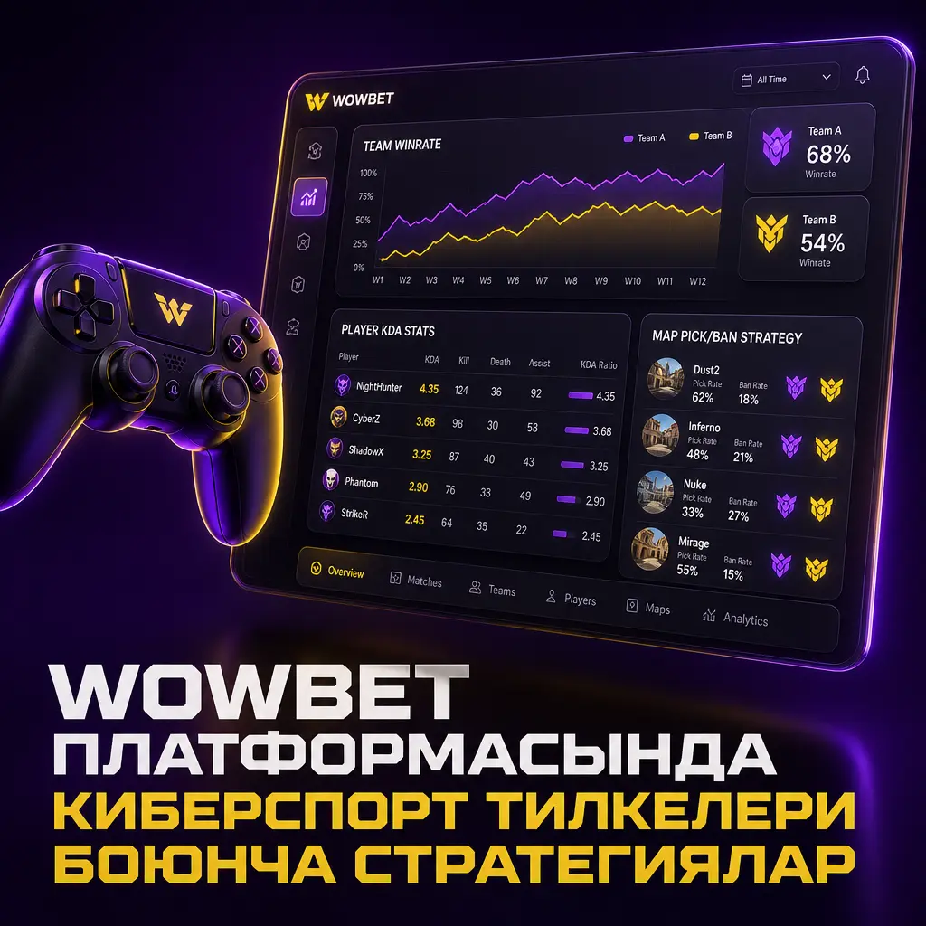 Wowbet платформасында киберспорт тилкелери үчүн банкрол башкаруу жана статистикага негизделген коюу стратегиялары